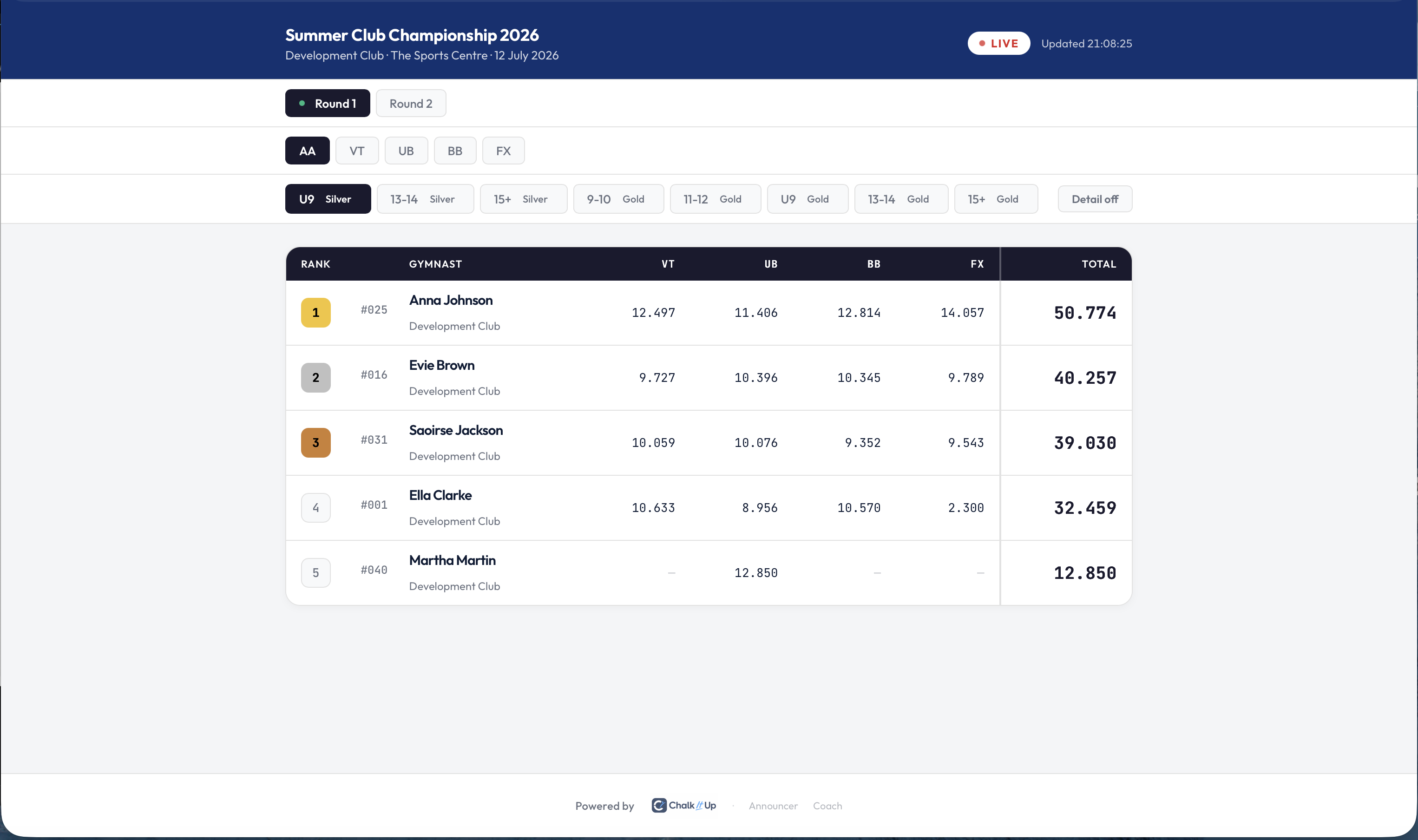 Live scoring and results workflow