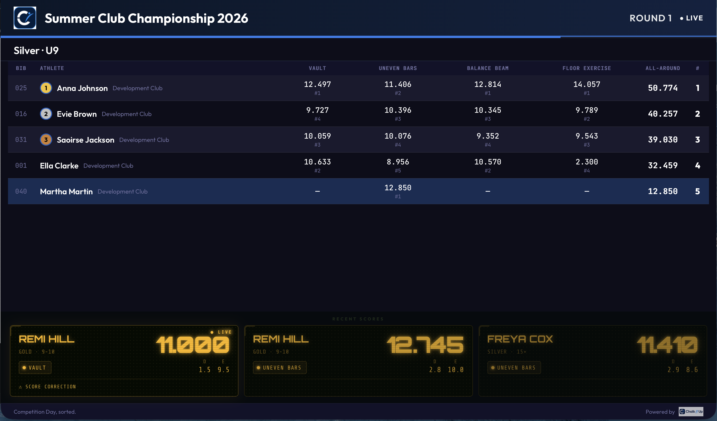 Venue big screen live results view